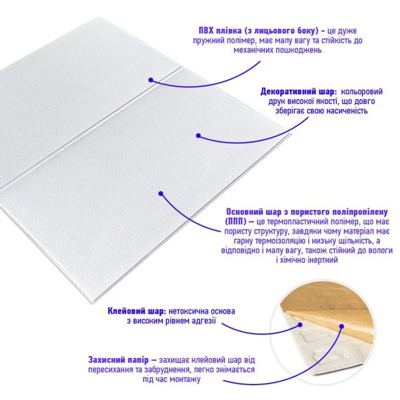 Панель стінова 3D 700х700х3мм Квадрат білий SW-00001802 | Зображення 1