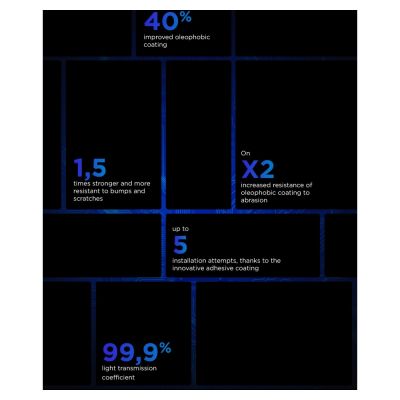 Стекло защитное Armorstandart Supreme Black Icon 3D Apple iPhone 15 Black (ARM68221) | Зображення 4