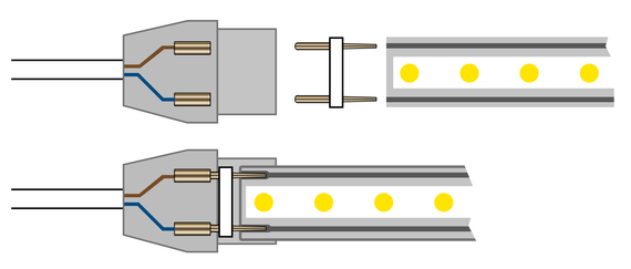 Кабель живлення PROLUM™ для LED стрічки 220V - 5ММ | Зображення 2