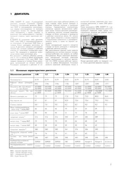 Opel Kadett D. Посібник з ремонту й експлуатації. Книга | Зображення 5