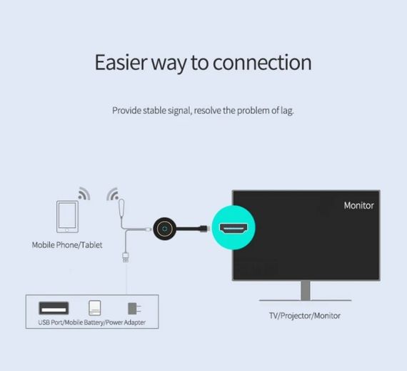 Беспроводной мультимедийный WIFI HDMI адаптер медиаплеер Mirascreen Mirroring Chromecast | Зображення 4