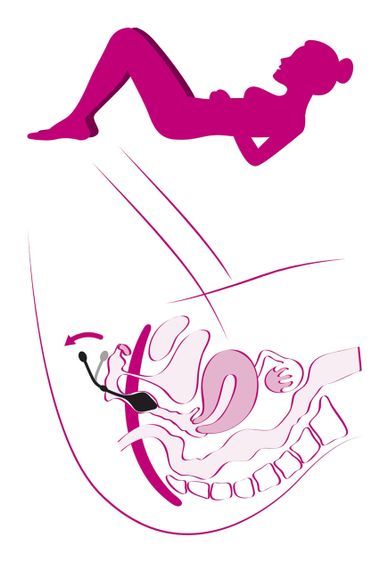 Набор вагинальных шариков SET 3 STAGE KEGEL BALL PINK sexstyle | Зображення 2