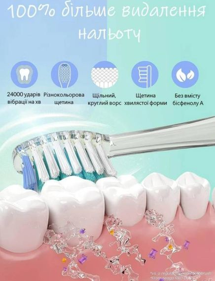 Звукова дитяча зубна щітка з насадками 4 шт LED підсвіткою та розумним таймером Urbanclean синя | Зображення 1